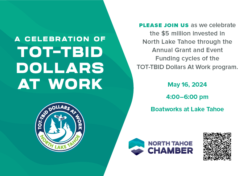 $5 Million Invested in North Lake Tahoe through the TOT-TBID Dollars At Work Program